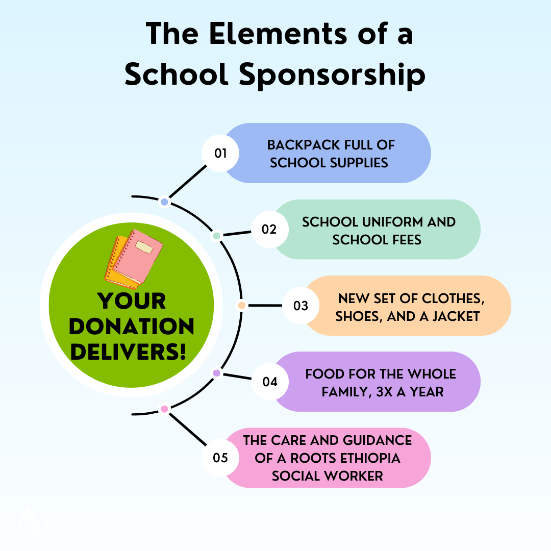 Send A Child to School For A Full Year